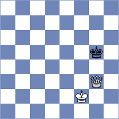 Prydun - Harish (chess.com INT, 2024)