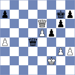 Mitov - Atanasov (Sofia, 2007)