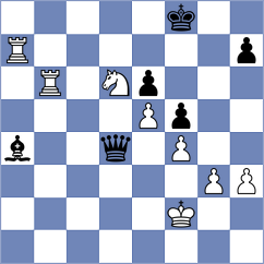 Sanchez Alarcon - Goncalves (chess.com INT, 2022)