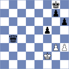 Gutman - Buksa (chess.com INT, 2025)