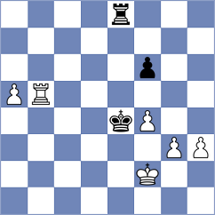 Orozbaev - Sjugirov (chess.com INT, 2022)