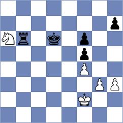 Villar Moron - Ortega Fuentes (Mondragon, 2004)
