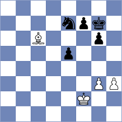 Zapata Romero - Pribelszky (chess.com INT, 2025)