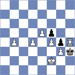 Dias - Habiaga (chess.com INT, 2025)