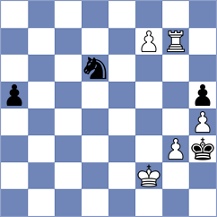 Balaji - Naroditsky (chess.com INT, 2025)