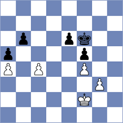 Sahidi - Gelfand (Czech Republic CZE, 2024)