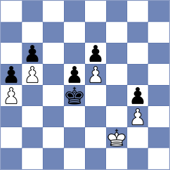 Rohith Krishna - Aghasiyev (Chess.com INT, 2020)