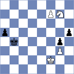 Kotlyar - Hayrapetyan (chess.com INT, 2023)
