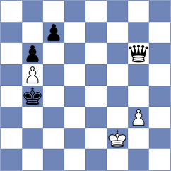 Harriott - Kim (chess.com INT, 2025)