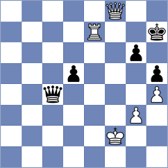 Iskusnyh - Munoz (chess.com INT, 2025)