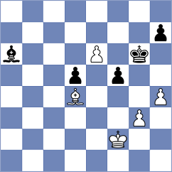 Kuklin - Francsics (Budapest, 1996)