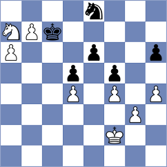 Pogorelov - Ramirez Guerrero (Seville, 2000)