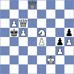 Mollo Figueroa - Ramirez (Chess.com INT, 2020)