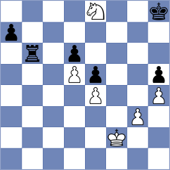 Alizada - Gibbs (England ENG, 2025)