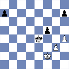 Uher - Petrova (Chess.com INT, 2021)