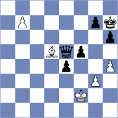 Swaminathan - Dev (chess.com INT, 2025)