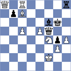 Reyes - Sanchez Alvares (Chess.com INT, 2020)