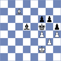 Ruiz Aguilar - Dias (chess.com INT, 2023)