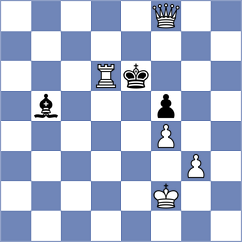 Markus - Haie (Playchess.com INT, 2004)