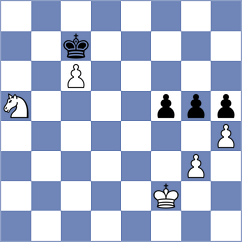Yeritsyan - Shailendra (chess.com INT, 2024)