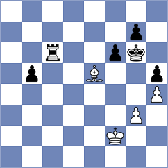 Yurasova - Sachi Jain (chess.com INT, 2024)