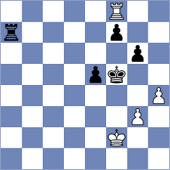 Funderburg - Ramirez Madrid (chess.com INT, 2024)