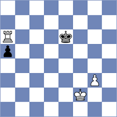 Zakaryan - Drozdowski (chess.com INT, 2025)
