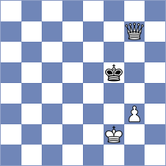 Spata - Kiselev (chess.com INT, 2023)