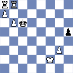 Aradhya - Kao (chess.com INT, 2025)