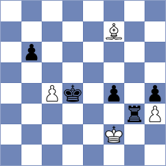 Luo - Manon Og (chess.com INT, 2024)