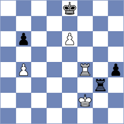 Abdusattorov - Rasulov (chess.com INT, 2024)