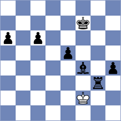 Fernandez Bustamante - Yang Kaiqi (chess.com INT, 2024)