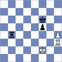Alvarez - Ermolaev (chess.com INT, 2025)