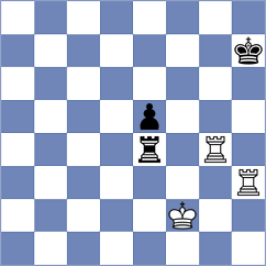 Koellner - Kodinets (chess.com INT, 2023)