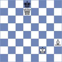 King - Cardozo (chess.com INT, 2025)