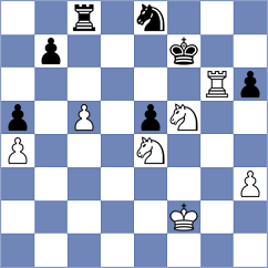 Moreno - Milanovic (Playchess.com INT, 2004)