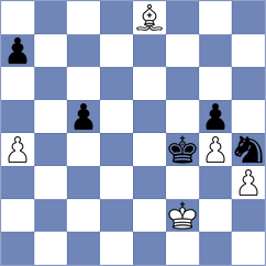 Kubatko - Pulido Alvarez (chess.com INT, 2025)