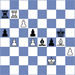 Tang - Annaberdiyev (chess.com INT, 2022)