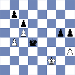 Sovetbekova - Fominykh (chess.com INT, 2021)