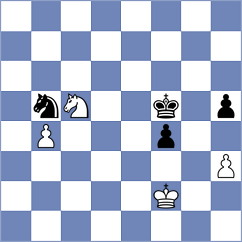 Yurtoglu - Sadykov (Denizli TUR, 2023)