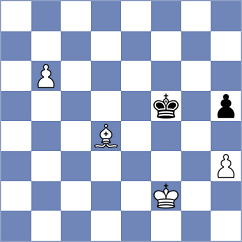 Gulkov - Mohammad Fahad (chess.com INT, 2023)