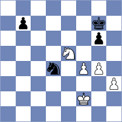 RubiChess20240420 - Seer2.8.0 (tcec-chess.com INT, 2024)