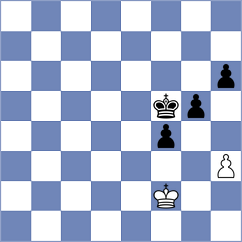 Romero Ruscalleda - Lukovic (chess.com INT, 2024)