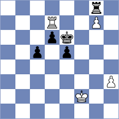 Vukic - Burovic (Novi Pazar SRB, 2024)