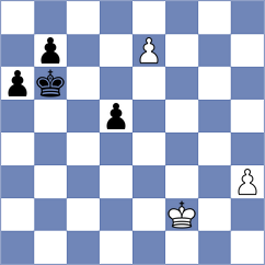Anton Guijarro - Garcia Ramos (chess.com INT, 2024)