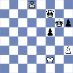 Fernandez Siles - Martinez Ramirez (chess.com INT, 2023)
