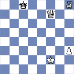 Galvez Alvarado - Lozano Carriel (Chess.com INT, 2020)