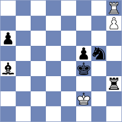 Garcia Correa - Domingo Nunez (chess.com INT, 2023)