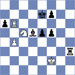 Manukian - Baskin (chess.com INT, 2021)