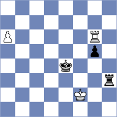 Bernadskiy - Kekelidze (Shamakhi AZE, 2025)